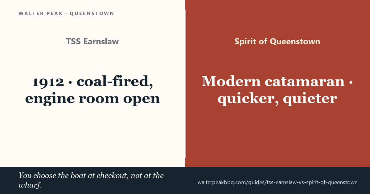 The TSS Earnslaw steamship compared with the Spirit of Queenstown catamaran on Lake Whakatipu